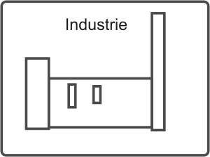 Industrieprodukte